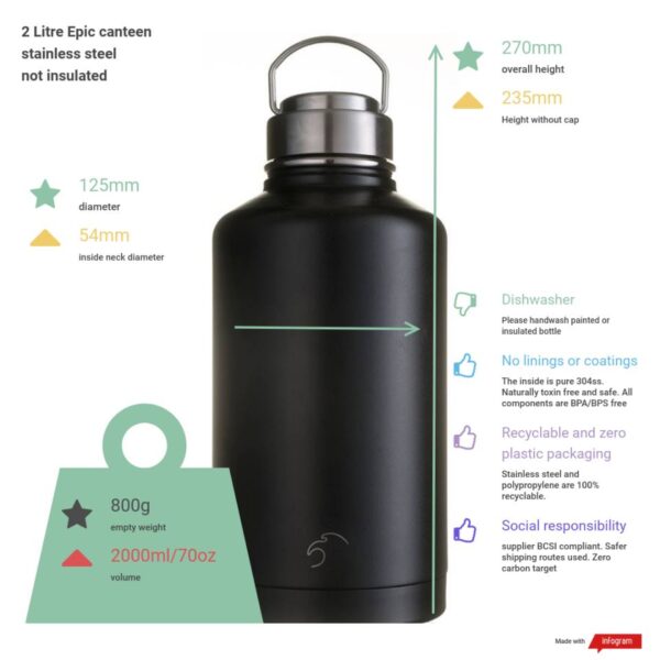 Термо бутилка от неръждаема стомана 2л - One Green Bottle